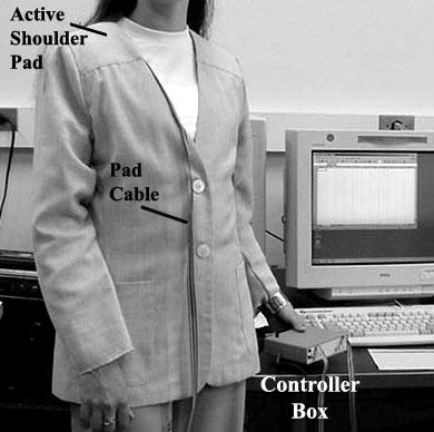 Vibrotactile Shoulderpad Display